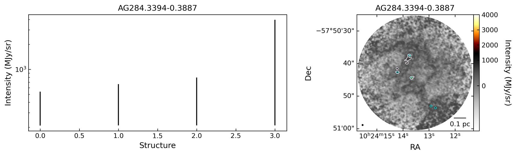 641402_AG284.3394-0.3887